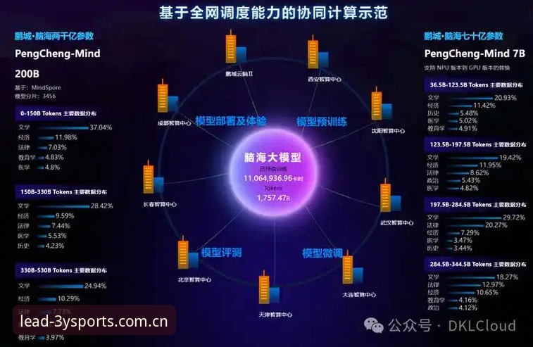 三亿体育国内版 三亿体育国内版 vs 国际版:2024深度对比评测,哪个更适合中国用户?